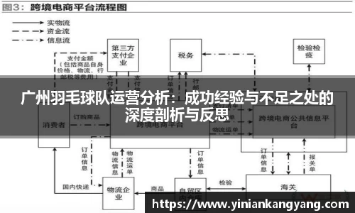 广州羽毛球队运营分析：成功经验与不足之处的深度剖析与反思